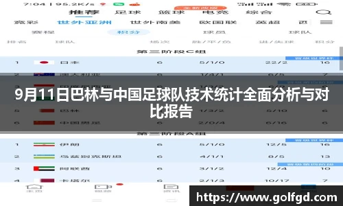 9月11日巴林与中国足球队技术统计全面分析与对比报告